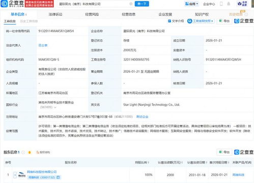 網(wǎng)宿科技南京新公司成立，聚焦網(wǎng)絡(luò)安全軟件開發(fā)，注冊(cè)資本2000萬(wàn)